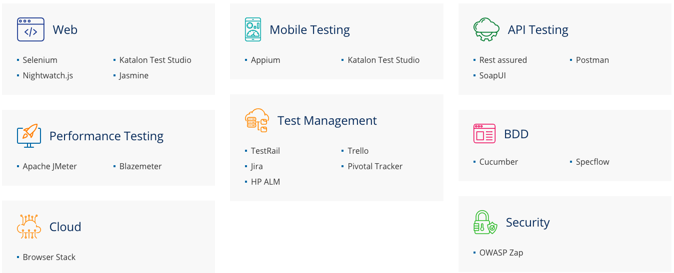 Pattesa Technology Stack